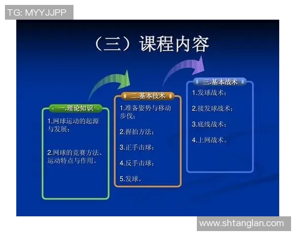 南京网球队与广州网球队赛后分析力量对比与战术探讨 南京网球队与广州网球队赛后分析力量对比与战术探讨
