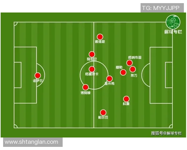 广州篮球队与西安篮球队赛后复盘分析力量对比与战术探讨